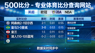 NBA 2026季后赛形势分析文章配图 - 各队球星合集